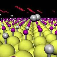 Удаление атомов водорода (серые и фиолетовые) с поверхности кремния (желтые) лазером (красные линии)